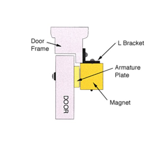 CRL MLBR6 L-Mag Lock Mount Bracket for Out-Swing Doors