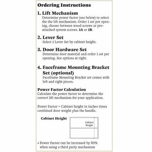 Blum 22F2810 LGK Avent HF-TOP Light Gray 880-1698PF Pozi Instruction