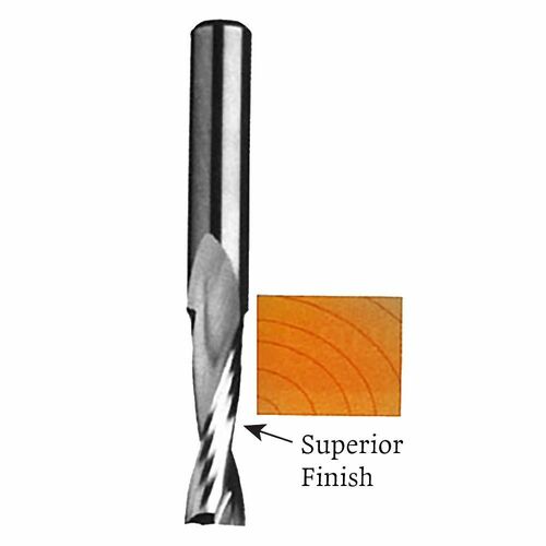 Images may not represent actual product and finish