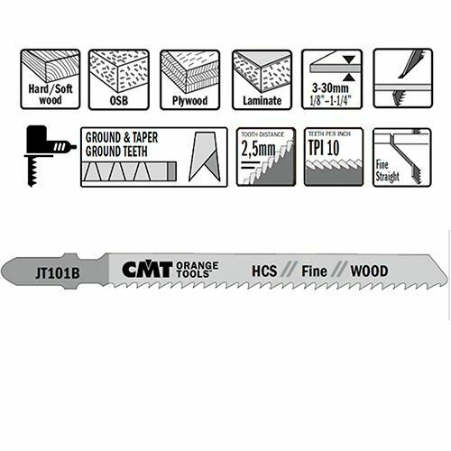 Images may not represent actual product and finish