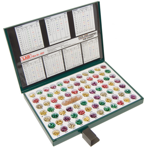 LAB LMK-003 Tool