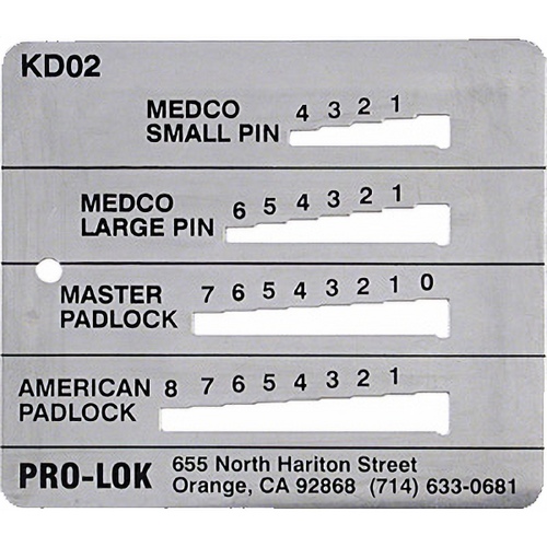 Pro-Lok KD02 Decoder MED-MED-MAS-AMA