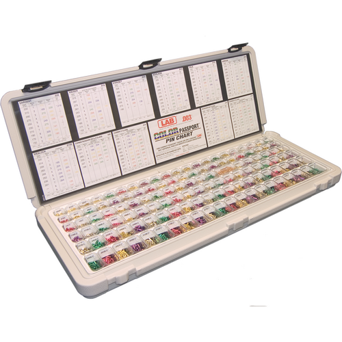 LAB LDKU3 Tool