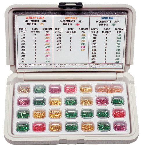 LAB LMD3N1 Tool