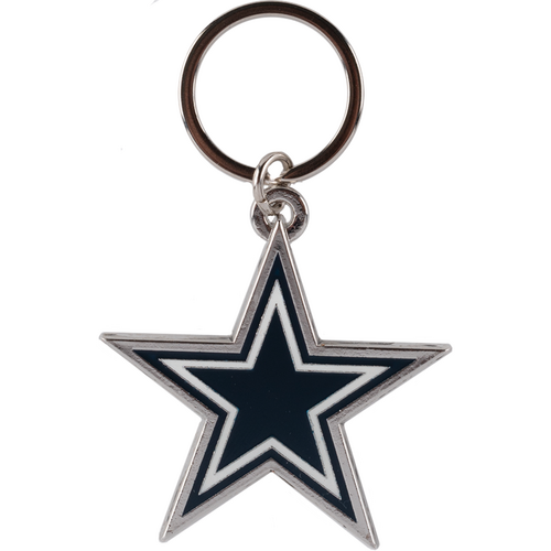 Dormakaba KEYCHAIN-NFL-COWBOYS Dallas Cowboys Keychain