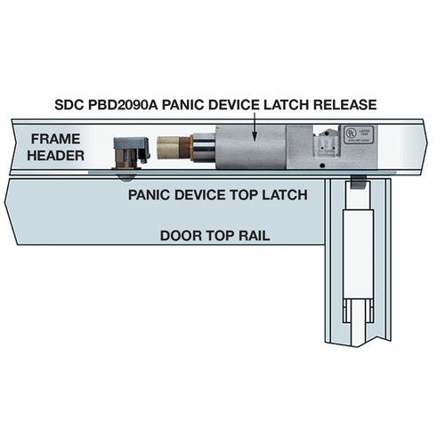 Security Door Controls PD2090ARCU FSE Fail-Secure Panic Device Bolt Lock, 24VDC, Stainless Steel, RH/LHR