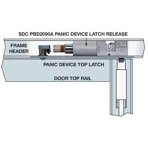 Security Door Controls PD2090ALCU FSE Fail-Secure Panic Device Bolt Lock, 24VDC, LH/RHR, Stainless Steel