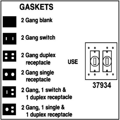 Morris 37934 Finest 2 Gang Electrical Gasket