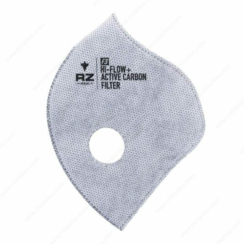 Richelieu RZM43613 High Airflow Active Carbon Filter