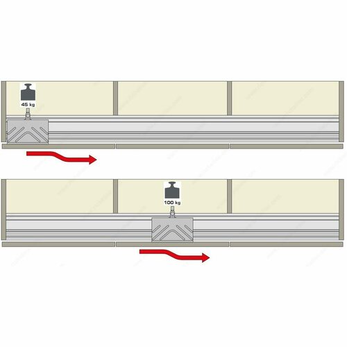 Richelieu 18940AP2F08S PS40 Rolling Hardware Set