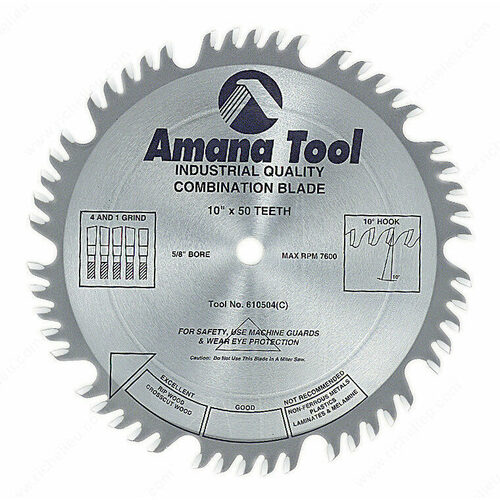 Richelieu AT610504C Combination Rip Cross-Cut Guide