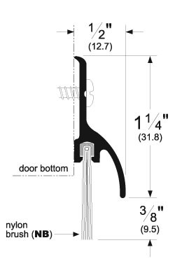 Pemko 3452-10BE-NB 60